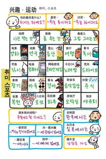 运动类的英语单词有哪些?