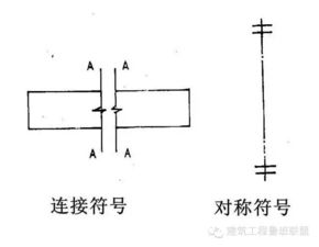 折断线怎么画