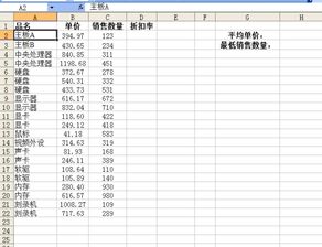 折扣率怎么算