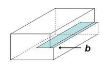 位错名词解释，位错攀移