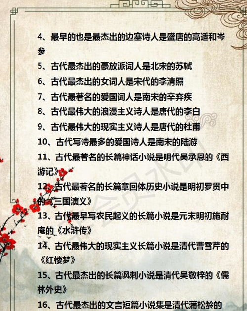 高中文学常识必考大全,75个中国文化常识，高中文学常识必考大全书籍