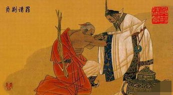 负荆请罪的意思是什么?