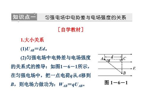 电势与电场强度的关系图像，电势与电场强度的关系视频讲解