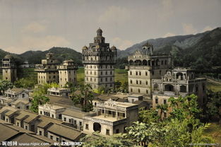 开平碉楼与村落申报世界遗产,属于哪一类型?( )，开平碉楼与村落的传说故事