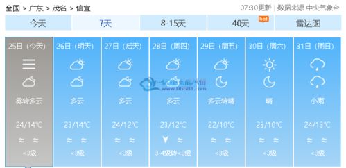 信宜天气预报15天气报，罗定天气预报