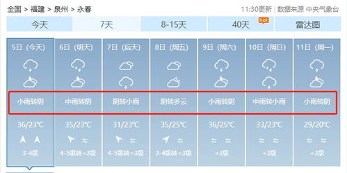 福建天气状况