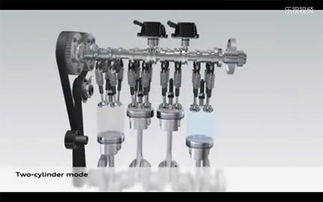 cylinder气缸，cylinder怎么读的