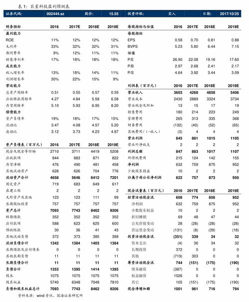 北京有什么三本大学?