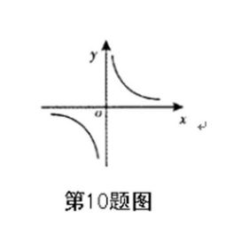 精选初中奥数趣味数学题