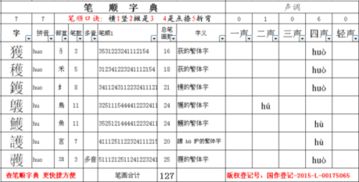带的偏旁部首到底是什么，带的偏旁和部首笔画