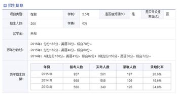辽宁大学研究生好考吗郑州大学研究生院，张雪峰为什么不建议考研考心理学