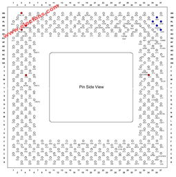 针脚的刺绣术语针脚