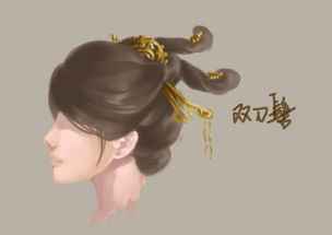 _髻怎么读