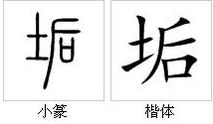 一个土一个隶读什么拼音，一个土一个隶念什么字