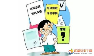 《高考填志愿知识与技巧》，高考填志愿具体方法和技巧