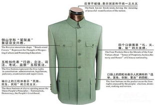 中山装的含义五个扣子，中山装的含义作文