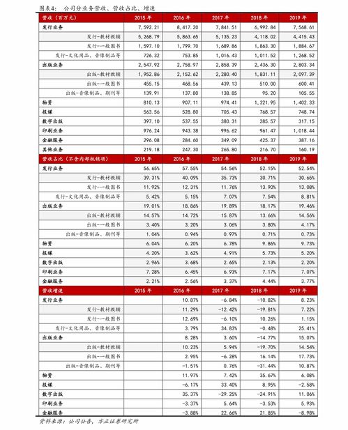 江苏一本院校排名及录取分数线
