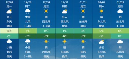 含山天气预报15天查询2345天，含山天气预报15天查询百度