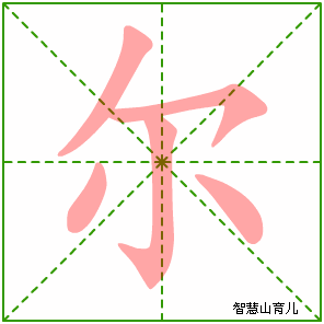 送笔画顺序