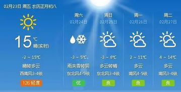 2011年10月4日 青岛莱西天气如何
