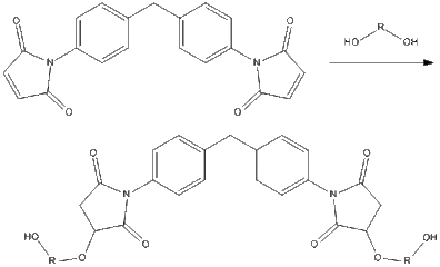 加成反应的定义和例子，加成反应的定义和取代