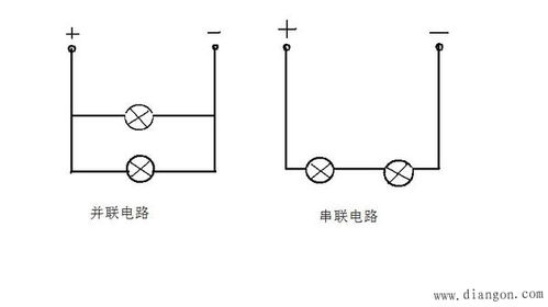 电路图中的串联和并联有什么区别?