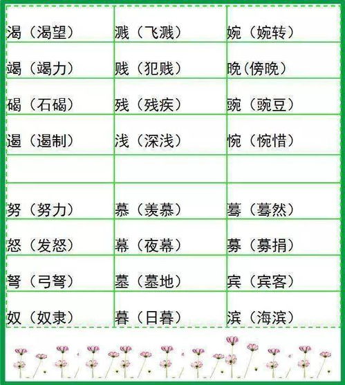 告的组词