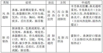 渊的组词大全(约50个) 渊的词语解释_渊是什么意思?