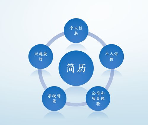 抽象名词具体化有哪些词