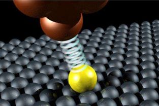 什么是加成反应