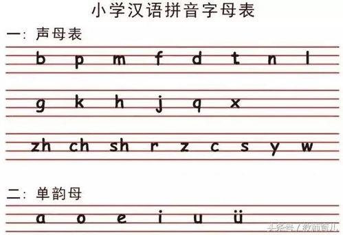 襄的拼音怎么读，蛮夷的拼音