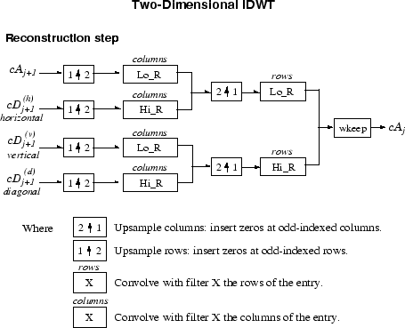 discreet和discrete区别