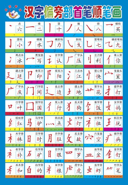 乌字的部首 乌字的部首是什么