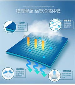 常温常压，常温保存是多少度范围