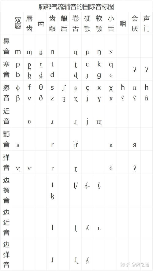 计划的拼音，划分的拼音是什么