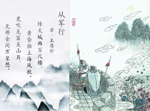 王昌龄的从军行表达了怎样的情感，王昌龄的从军行是一首