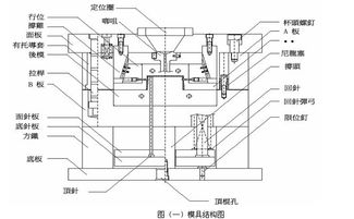 二年级描写玩具的结构，明式家具的结构