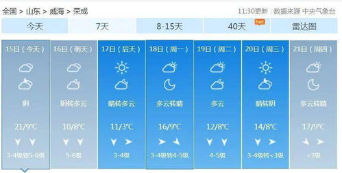 荣成市天气预报15天准确，天气预报15天查询荣成市天气预报