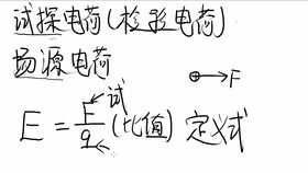 电荷守恒定律化学高中，电荷守恒定律的两种表述方式