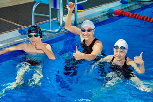 游泳英文怎么说?