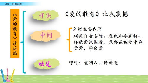 小学二年级读后感200字