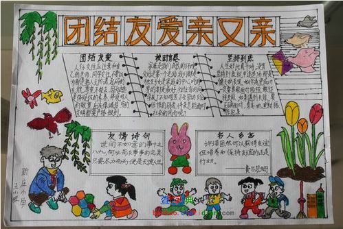 团结友爱手抄报内容简单又漂亮，团结友爱手抄报内容简单