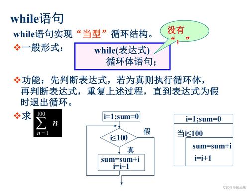 结构化程序设计方法，结构化程序设计风格强调的是