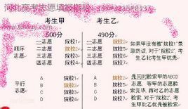 征求是什么意思的征，征求是什么意思网络用语