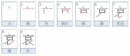 哀的拼音和词语，哀号的拼音