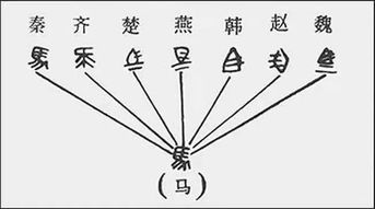 创举是什么意思