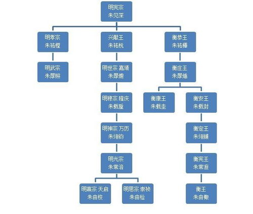 23岁用什么牌子补水效果最好