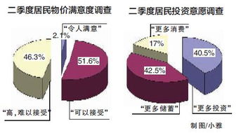 半数以上和过半数有什么区别，半数银装的意思解释
