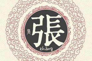 张氏姓名大全男孩名字大全虎年，张氏姓名大全男孩名字大全2023