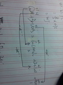 铜与稀硝酸反应的化学方程式是什么?